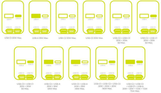 Mobile Origin 90w Car Charger Ca22 Usb-c + Usb-a 2x Usb-c Cable Mo-90cch-ca22