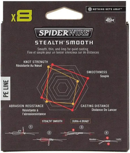 Spiderwire Stealth Smooth8 X8 Împletitură 0.23mm Verde