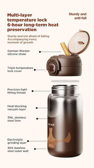 Zoy Zoii Thermos Water Bottle E20 500ml Rabbit