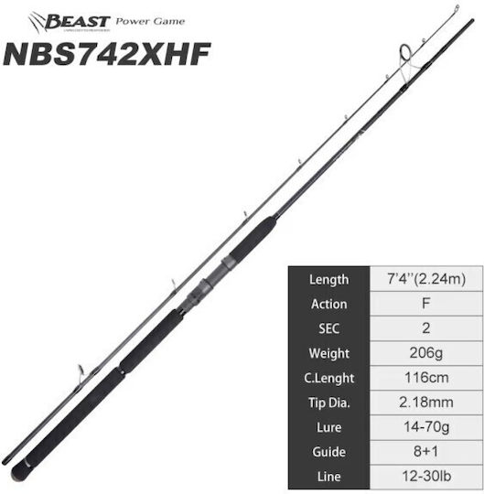 Noeby Καλάμι Ψαρέματος για Spinning 2.24m με Μηχανισμό 14-70gr