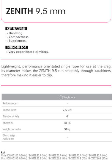 Beal C095Z.60 BL Dynamic Climbing Rope with Length 60m Blue