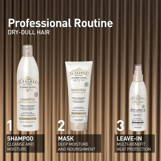 Alfaparf Milano Il Salone Milano Glorious Gift Set Dry Damaged Hair