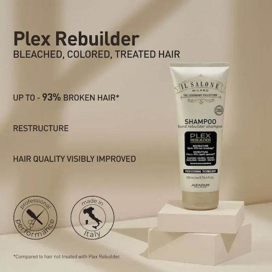 Gift Set Bleached Dyed Chemically Treated Hair Alfaparf Milano Il Salone Milano Plex Rebuilder Kit