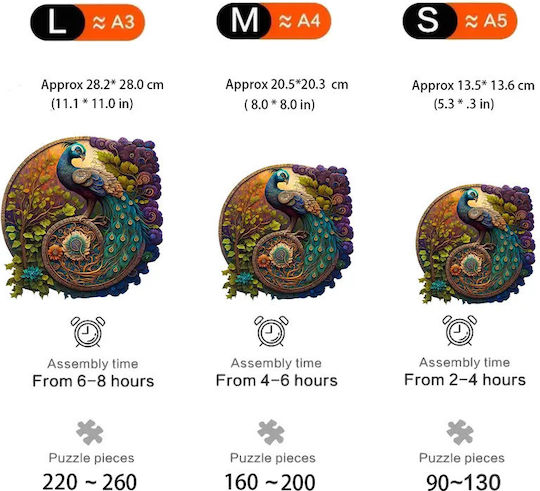 Peacock Mandala Puzzle 2D 200pcs