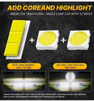 Lampa Moto H4 LED 6000K Alb Rece 12-24V 26W