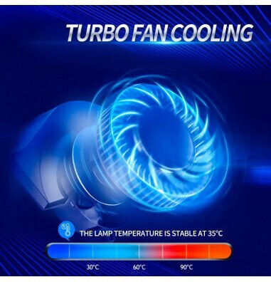Λάμπα Αυτοκινήτου H11 LED 5500K Ψυχρό Λευκό 12-24V 56W