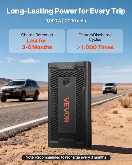 Vevor Portable Car Battery Starter 1000A with Power Bank USB Flashlight 12V