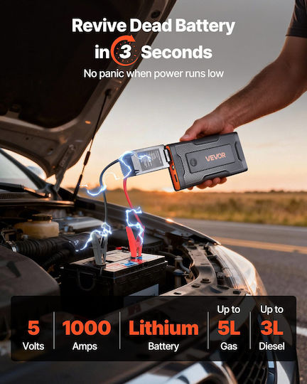 Vevor Portable Car Battery Starter 1000A with Power Bank USB Flashlight 12V