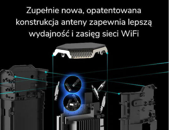 NetGear Nighthawk RS300 Ασύρματο Router Wi‑Fi 7 με 4 Θύρες 2.5 Gigabit
