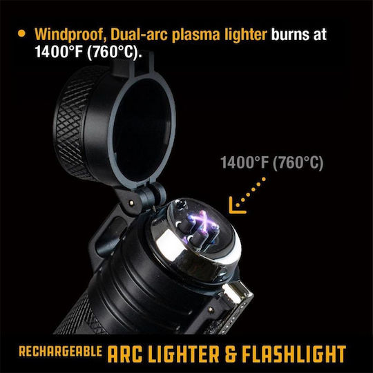 Rechargeable LED Flashlight with Maximum Brightness 100lm
