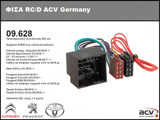 Car Audio ISO Plug Citroen Adapter Dispatch / Peugeot Expert 3008 / Toyota ProAce