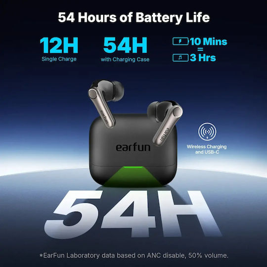 Earfun Air Pro 4+ In-ear Bluetooth Handsfree Ακουστικά με Αντοχή στον Ιδρώτα και Θήκη Φόρτισης Μαύρα