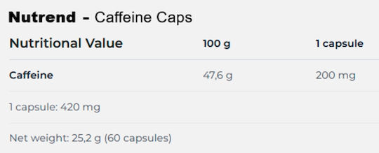 Nutrend Caffeine 200mg Special Food Supplement 60 Capsules