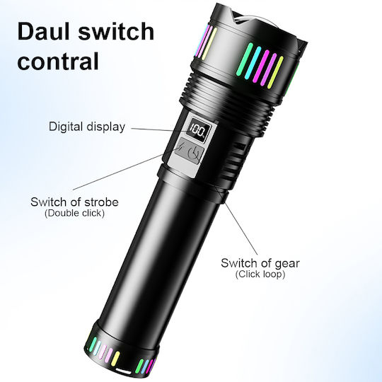 Poly Rechargeable LED Head Flashlight