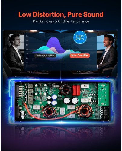 Vevor Car Audio Amplifier 5 Channels (Class D)