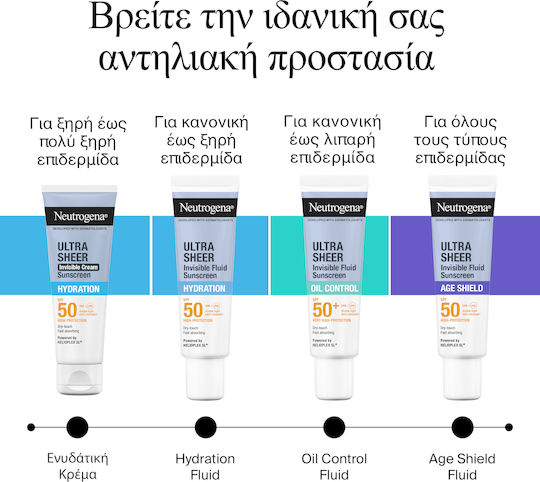 Neutrogena® Ultra Sheer Invisible Fluid Hydration Αντηλιακό Προσώπου Λεπτόρρευστης Υφής με Δείκτη Προστασίας SPF50 για 24ωρη Ενυδάτωση 50ml