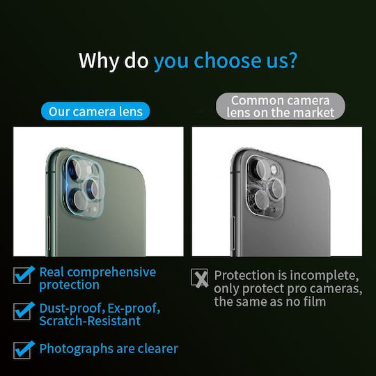 Flexible Προστασία Κάμερας Μεμβράνη Διάφανο για το Samsung S26+