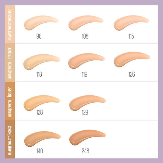 Maybelline Super Stay Lumi Matte Liquid Foundation 118 35ml