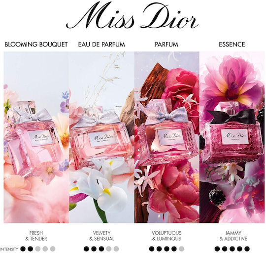 Dior Miss Dior Парфюм 35мл