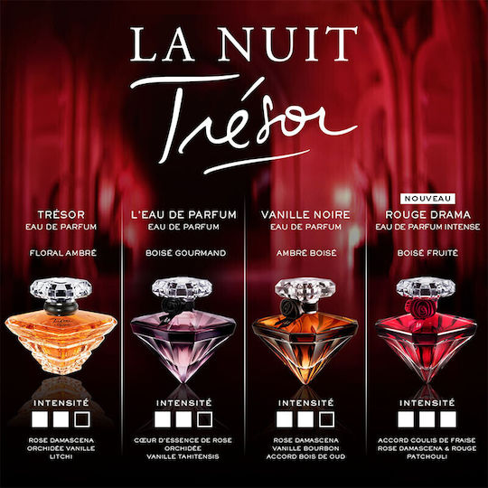 Lancome La Nuit Tresor Rouge Drama Eau de Parfum 50ml