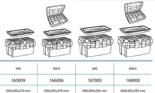 Tayg 600E Hand Tool Case Plastic with Tobacco Case Dimensions: W60xD30.5xH29.5cm