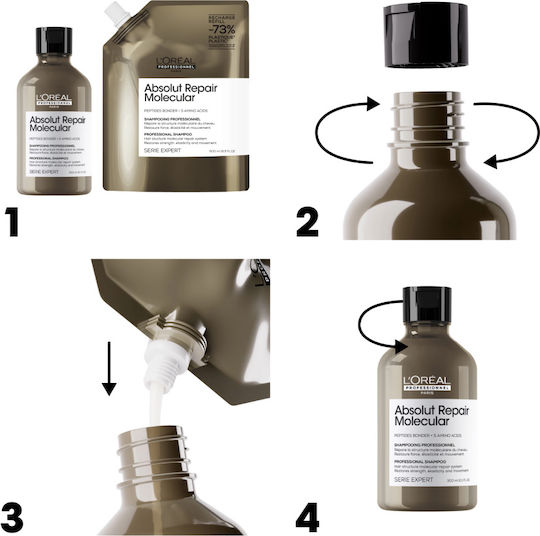 L'Oréal Professionnel Absolut Repair Molecular Refill Σαμπουάν Αναδόμησης/Θρέψης για Ταλαιπωρημένα Μαλλιά 500ml