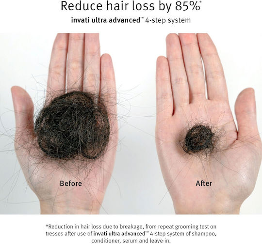 Aveda Invati Ultra Rich Σαμπουάν κατά της Τριχόπτωσης 200ml