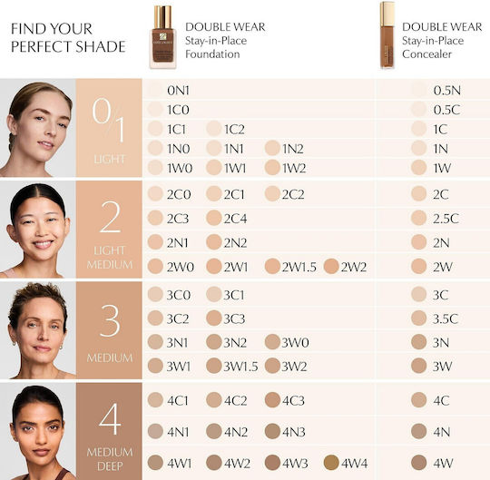 Estee Lauder Stay-in-place Liquid Concealer 1C 12ml