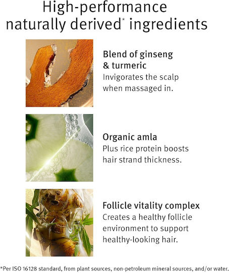 Aveda Invati Conditioner κατά της Τριχόπτωσης για Λεπτά Μαλλιά 200ml