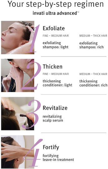 Aveda Invati Ultra Leave-In-Conditioner gegen Haarausfall für Alle Haartypen 100ml