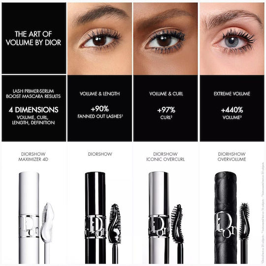 Dior Diorshow Overvolume Спирала Кафява 7.4ml