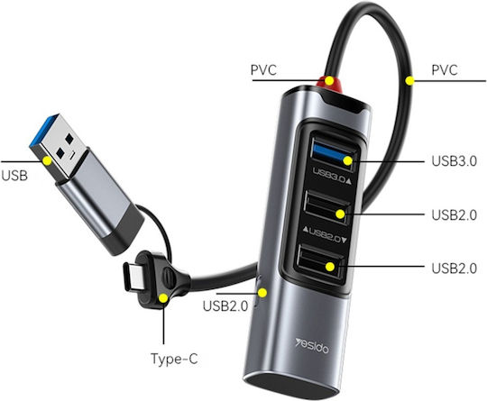 Stație de Andocare 4 în 1 Usb Type-c la 3x Usb 2.0 1x Usb 3.0 5gbps Aliaj de Aluminiu Yesido Gri
