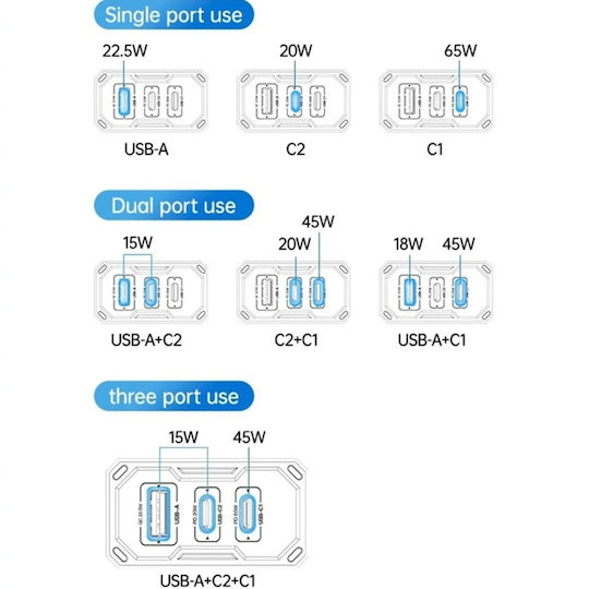 Yesido Încărcător cu Cablu Integrat GaN cu Port USB-A și 2 Porturi USB-C 65W Negru