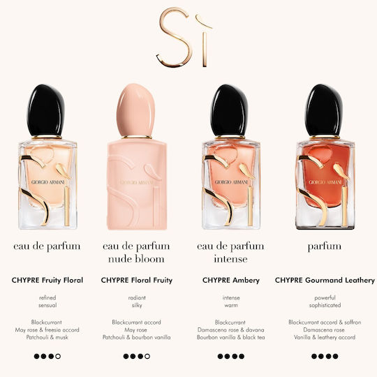 Giorgio Armani Si Nude Bloom Eau de Parfum 50ml