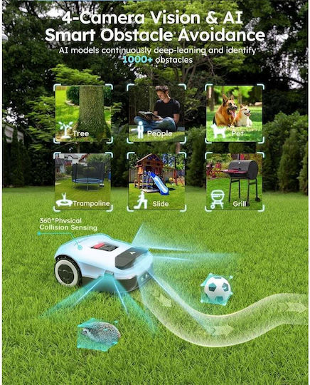 Anthbot Genie 3000 Ρομποτική Μηχανή Γκαζόν