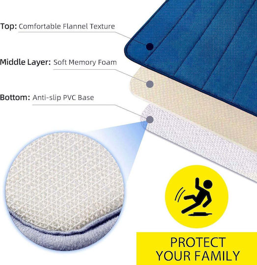 Alista Home Non-Slip Set Bath Mats AT1CT-IM1P-RS1S-DT25025/007 Blue 50x80cm 2 Pieces