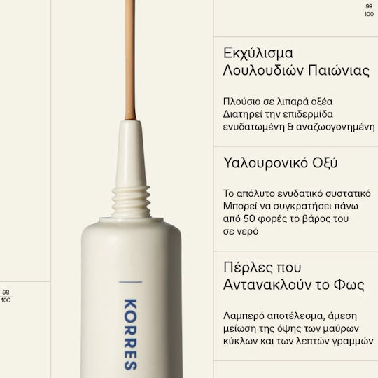 Korres Natural Radiance Cremă Corector 01 Lumină 8ml