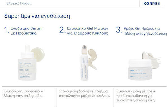 Korres Greek Yoghurt Wide Awake Гел за Очи за Хидратация Тъмни Кръгове и Торбички 15ml