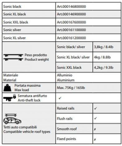 Menabo – Black Aluminum Car Roof Bars Sonic XXL Key Flush Raised Rails Safe Load Transport – 2 Pieces 16760/mb 16760/mb