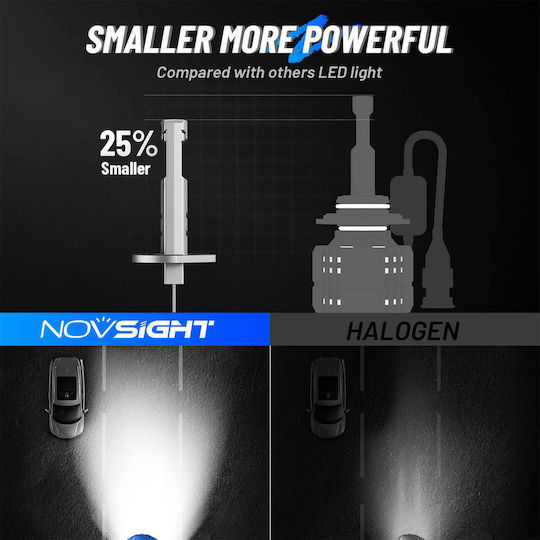 NovSight Крушка за Автомобил и Мотоциклет H1 / T11 Canbus LED 6500K Хладно Бяло 12V 60W