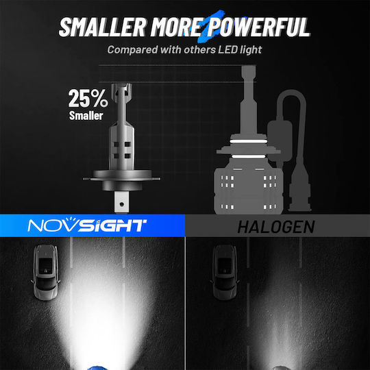NovSight Car & Motorcycle Lamp H7 / T11 Canbus LED 6500K Cold White 12V 60W
