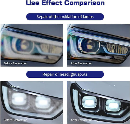 Professional Replacement Liquid Headlight Defogging Lamp 800gr Red Blue Vision 3rd Generation Tc-381