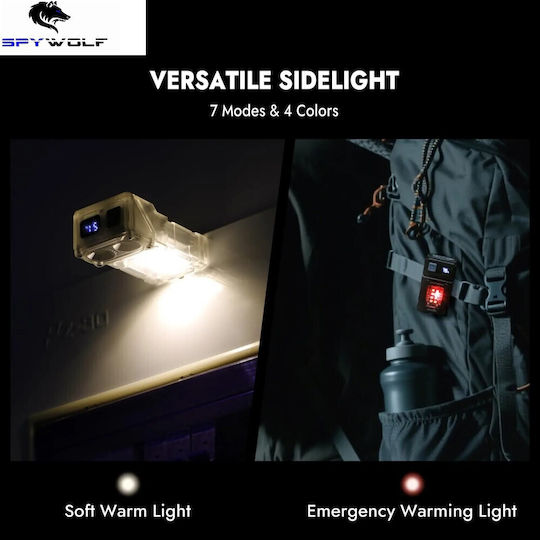 Spywolf Rechargeable LED Head Flashlight IP45 with Maximum Brightness 3600lm 4pcs