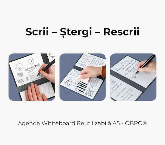 Tablă Markerboard