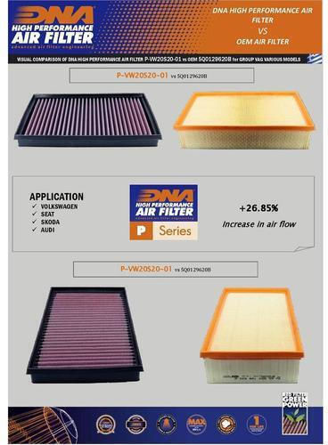 Skoda Kodiaq Ii Ps7 2.0 Tdi 150 Dsg7 Tdi Evo2 Gen Ii 24-26 Dna Air Filter P-vw20s20-01