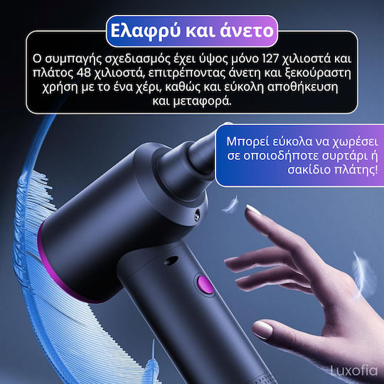 Aspirator portabil