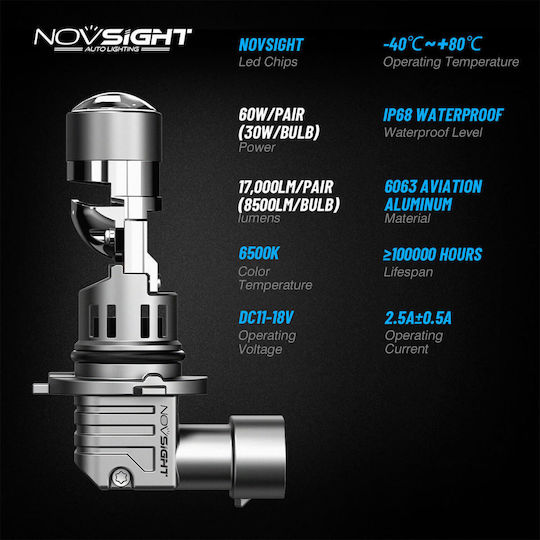 NovSight Car and Motorcycle Lamp HB3 Canbus LED 6500K Cold White 12V 60W
