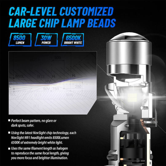 NovSight Car and Motorcycle Lamp HB4-9006 Canbus LED 6500K Cold White 12V 60W