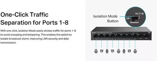 TP-LINK LS110P L2 PoE+ Switch με 10 Θύρες Ethernet και 10 SFP Θύρες