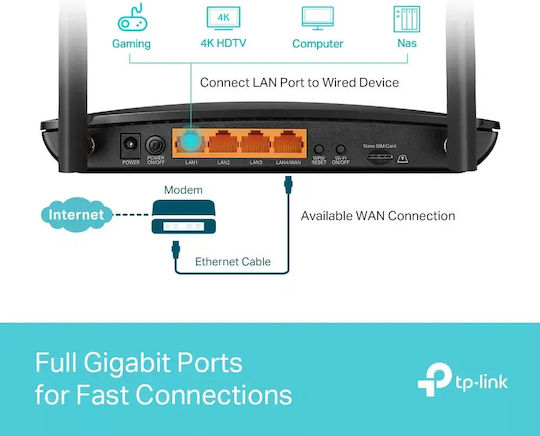 TP-LINK Archer MR600 v1 Tragbarer 4G Router Wi‑Fi 5 mit 4 Anschlüssen